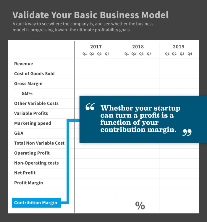 svb graph preview 700